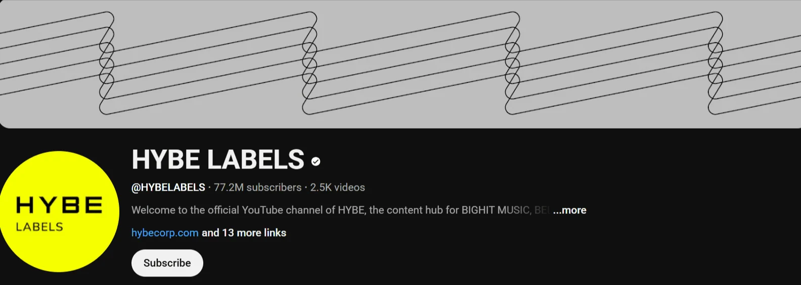 hybe labels youtube