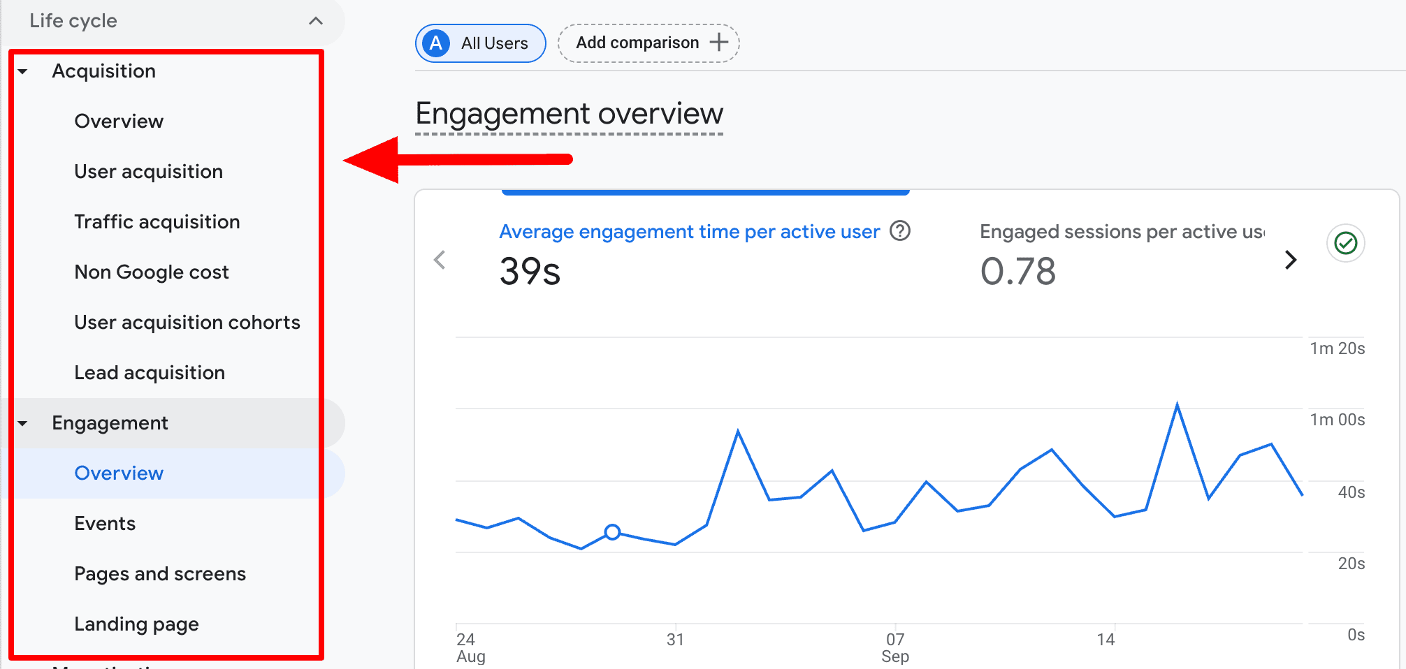 Google Analytics Tracking google-analytics-tracking-skill
